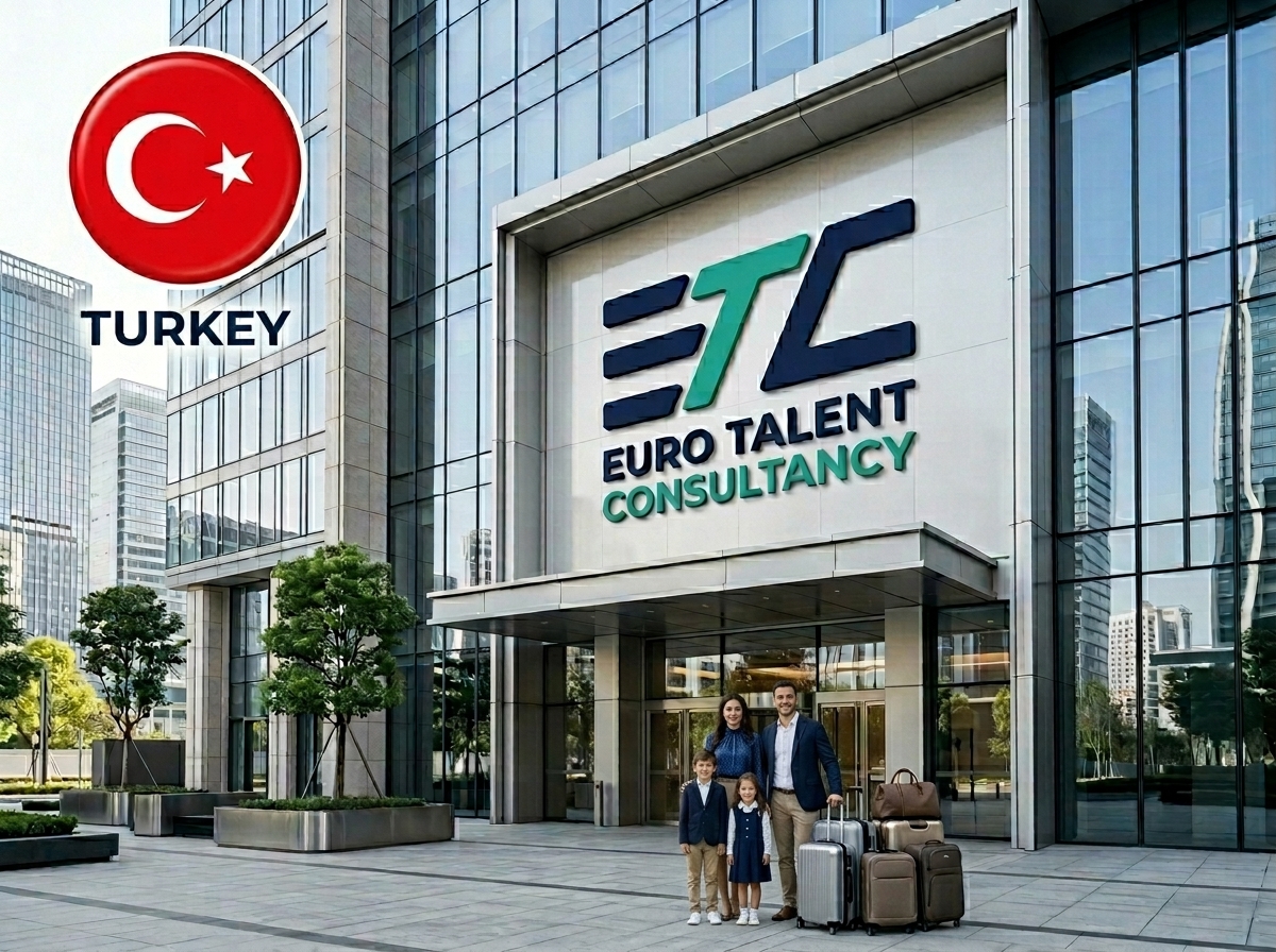 ETC - Card Turkey